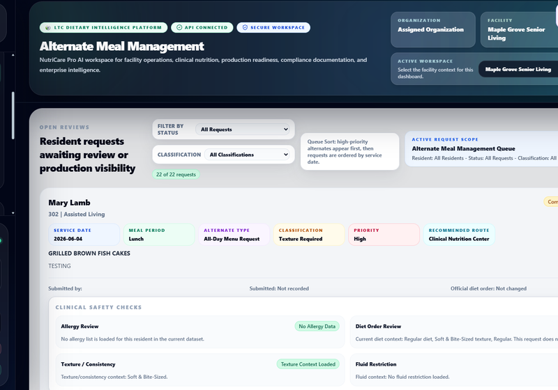 Alternate Meal Management Dashboard
